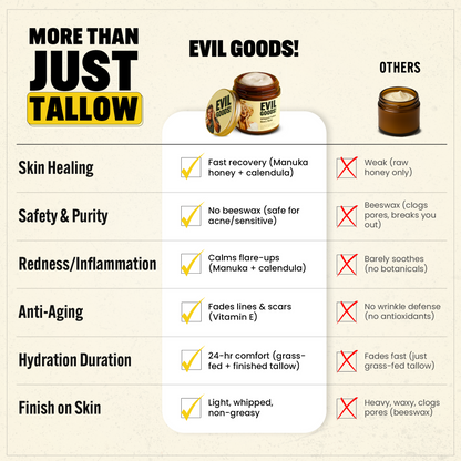 Honey Beef Tallow Moisturizing Balm